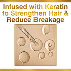 Keratin Leave-In Conditioner - 6 Ounces, , large image number null